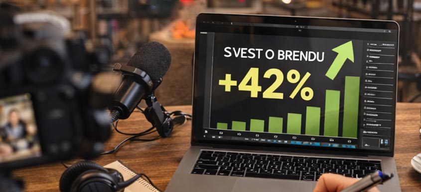 podcast svest o brendu